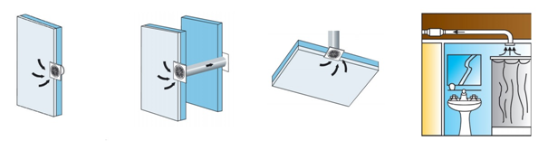 Bouche hygroréglable